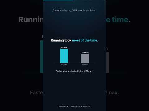 Is Hyrox Really a Strength Race?