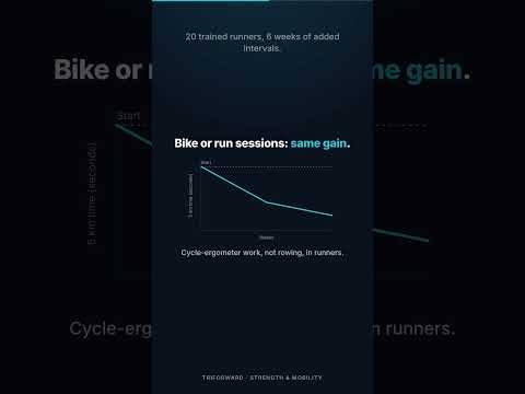 Can the Rowing Machine Replace Triathlon Training?