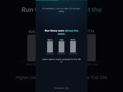 Does Bike Cadence Before T2 Change Your Run?