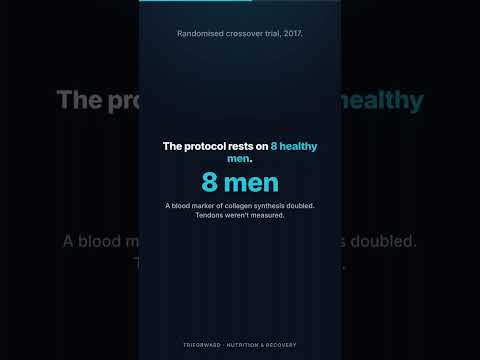 The Gelatin Tendon Protocol Rests on 8 Men
